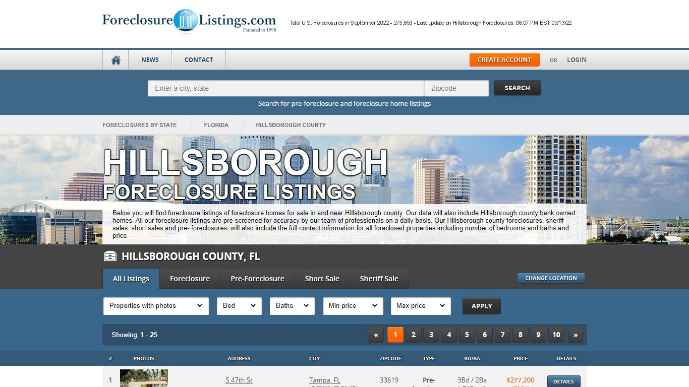 Hillsborough County, FL Foreclosure Listings | Foreclosurelistings.com